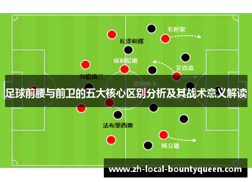 足球前腰与前卫的五大核心区别分析及其战术意义解读