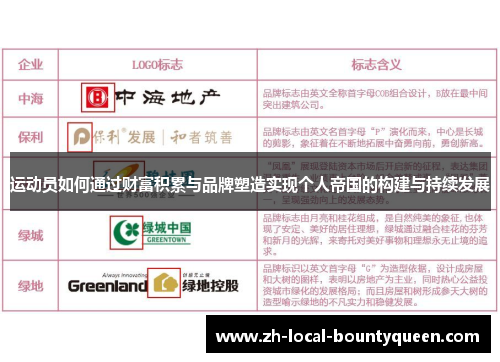 运动员如何通过财富积累与品牌塑造实现个人帝国的构建与持续发展