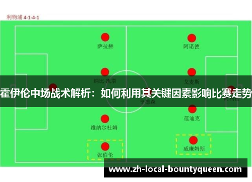 霍伊伦中场战术解析：如何利用其关键因素影响比赛走势