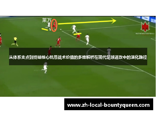 从体系支点到终结核心凯恩战术价值的多维解析在现代足球进攻中的演化路径