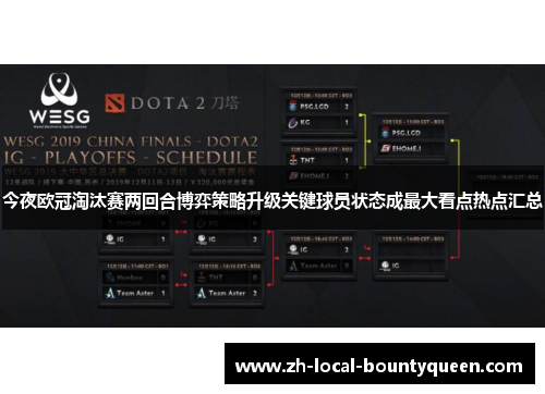 今夜欧冠淘汰赛两回合博弈策略升级关键球员状态成最大看点热点汇总