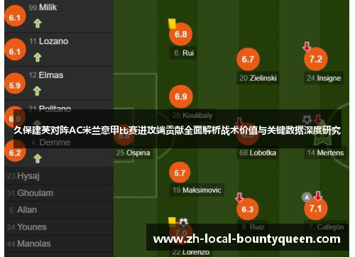 久保建英对阵AC米兰意甲比赛进攻端贡献全面解析战术价值与关键数据深度研究