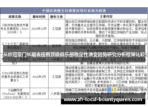 从欧冠豪门长期表现看顶级俱乐部稳定性演变趋势研究分析框架比较 从欧冠豪门长期表现看顶级俱乐部稳定性演变趋势研究分析框架比较