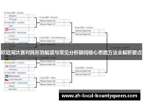 欧冠淘汰赛对阵形势解读与常见分析疑问核心思路方法全解析要点