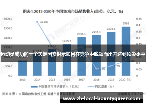 运动员成功的十个关键因素揭示如何在竞争中脱颖而出并达到顶尖水平
