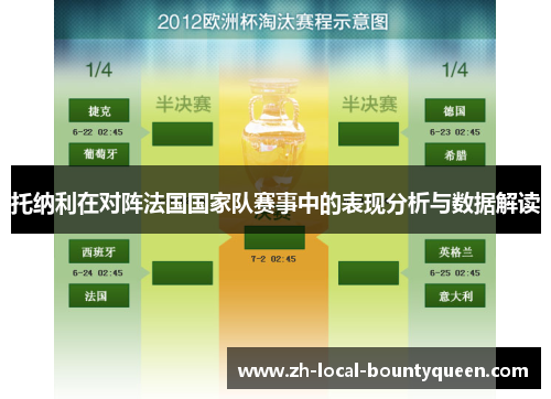 托纳利在对阵法国国家队赛事中的表现分析与数据解读