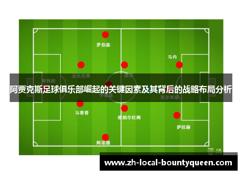 阿贾克斯足球俱乐部崛起的关键因素及其背后的战略布局分析 阿贾克斯足球俱乐部崛起的关键因素及其背后的战略布局分析
