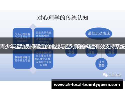 青少年运动员抑郁症的挑战与应对策略构建有效支持系统