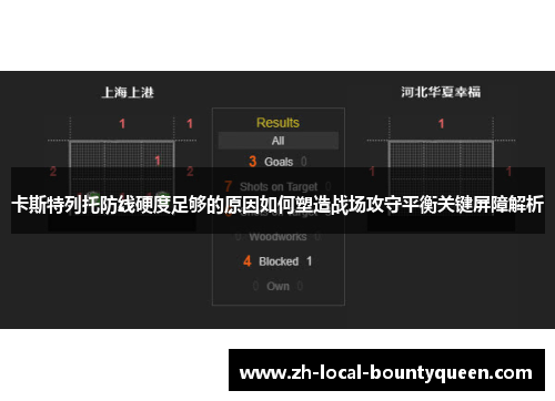 卡斯特列托防线硬度足够的原因如何塑造战场攻守平衡关键屏障解析
